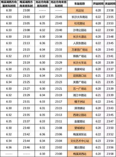 長沙地鐵2號線換乘及服務時間表