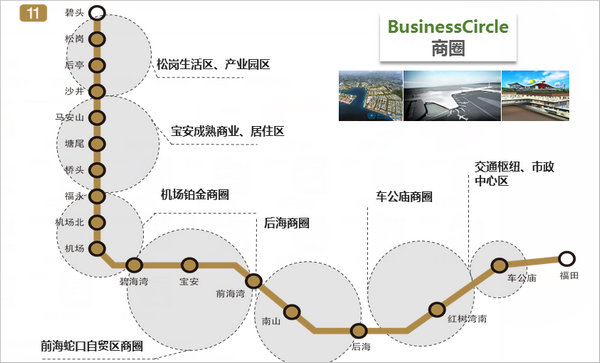 深圳地鐵11號(hào)線