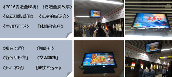 地鐵電視廣告節(jié)目優(yōu)勢
