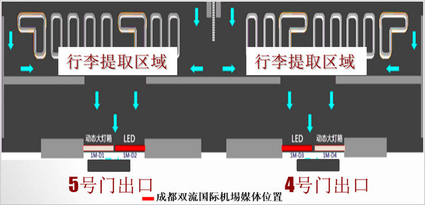 成都雙流機(jī)場(chǎng)LED大屏廣告位置圖