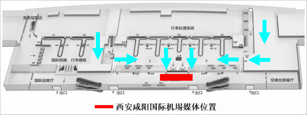 西安咸陽(yáng)機(jī)場(chǎng)LED大屏廣告位置圖