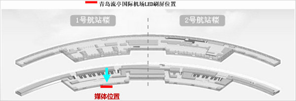 青島機(jī)場(chǎng)LED大屏廣告位置圖