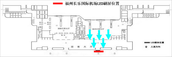 福州機(jī)場(chǎng)LED大屏廣告位置圖