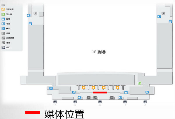 武漢機(jī)場(chǎng)LED大屏廣告位置圖