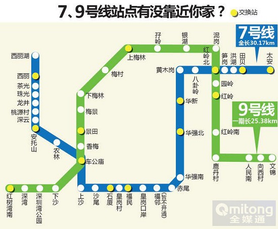 深圳地鐵7、9號(hào)線五大亮點(diǎn)揭秘