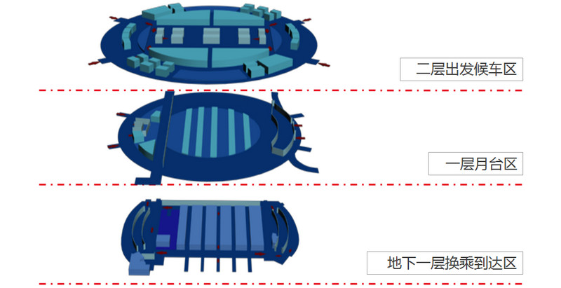 上?；疖嚹险窘Y(jié)構(gòu)圖