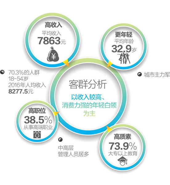 深圳地鐵語音播報廣告