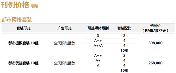 地鐵隧道視頻廣告價(jià)格