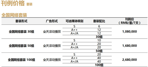 地鐵隧道視頻廣告價(jià)格