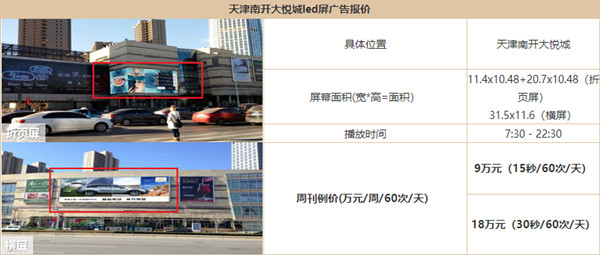 天津戶外樓宇LED大屏廣告報價