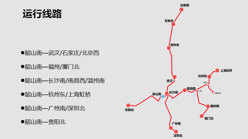 韶山南站運營線路