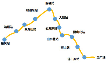 廣佛城際輕軌站廣告-廣佛城際高鐵站廣告-廣佛城際高鐵站廣告價(jià)格