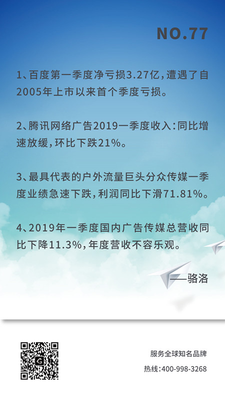 2019年廣告行業(yè)市場環(huán)境