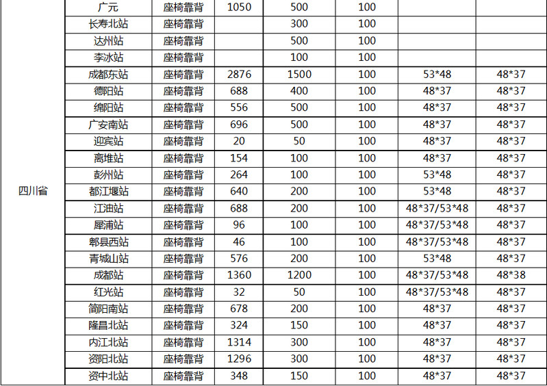 高鐵站座椅廣告價(jià)格