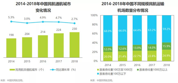 戶(hù)外廣告