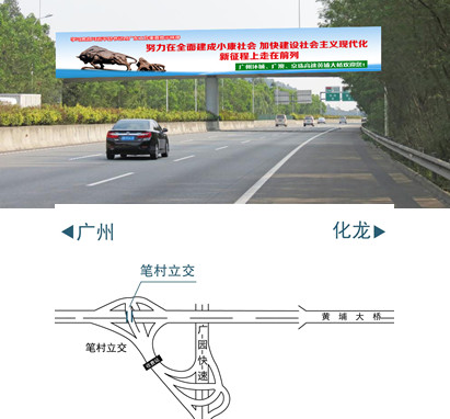 東二環(huán)高速筆村G匝道跨線橋廣告牌