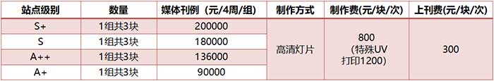 12封燈箱3連封單組價(jià)格