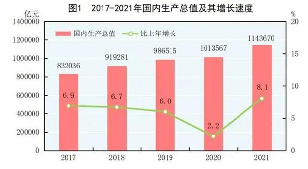 2022年，用戶需求在改變，高鐵廣告也在升級！