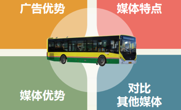 烏魯木齊公交車(chē)廣告-烏魯木齊公交車(chē)廣告投放價(jià)格-烏魯木齊公交廣告公司